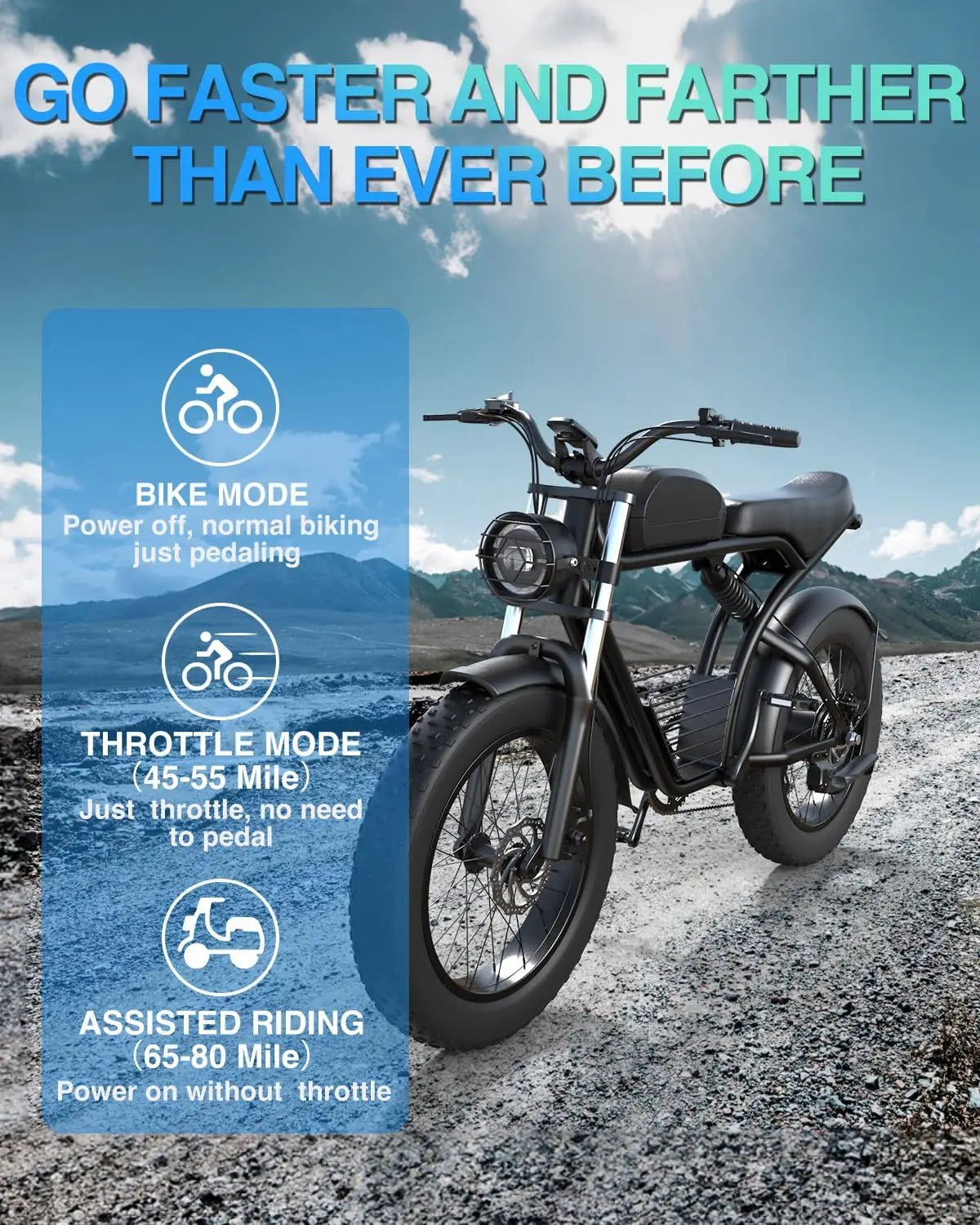 4.0Fat Electric Bike for Adults, 1500W 40MPH,48V 20/23AH,Max 75Miles